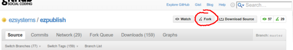 Forking the eZ Publish repository on Github.com