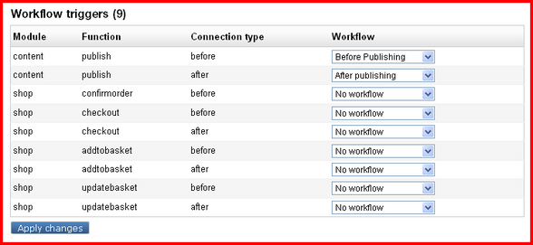 Plugging-in the eZ Publish workflow on a trigger